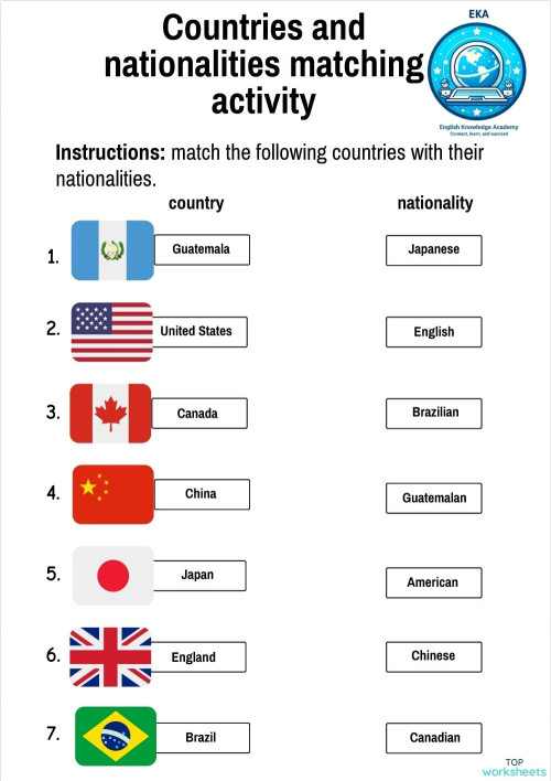 Countries and nationalities matching activity. Interactive worksheet ...