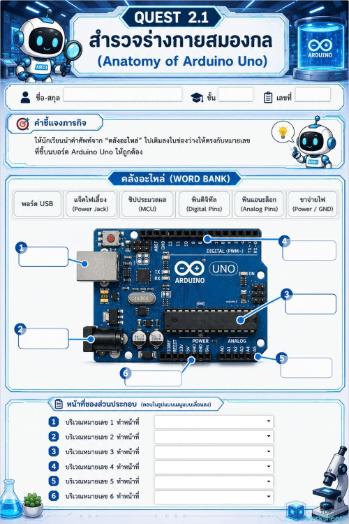 ใบงานที่ 3.1: เปิดไฟให้ฉันที (My First LED Circuit) ใบงานเชิงโต้ตอบ ...