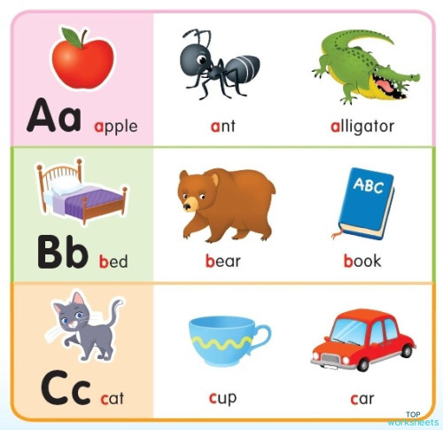 abc phonics part 1. Interactive worksheet | TopWorksheets