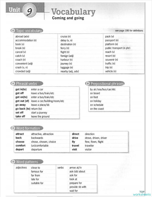 UNIT 9 GOING COMING. Interactive worksheet | TopWorksheets