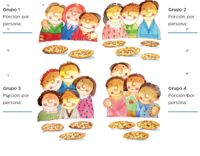 DESAFÍO 7 FIESTAS Y PIZZA. Ficha interactiva TopWorksheets