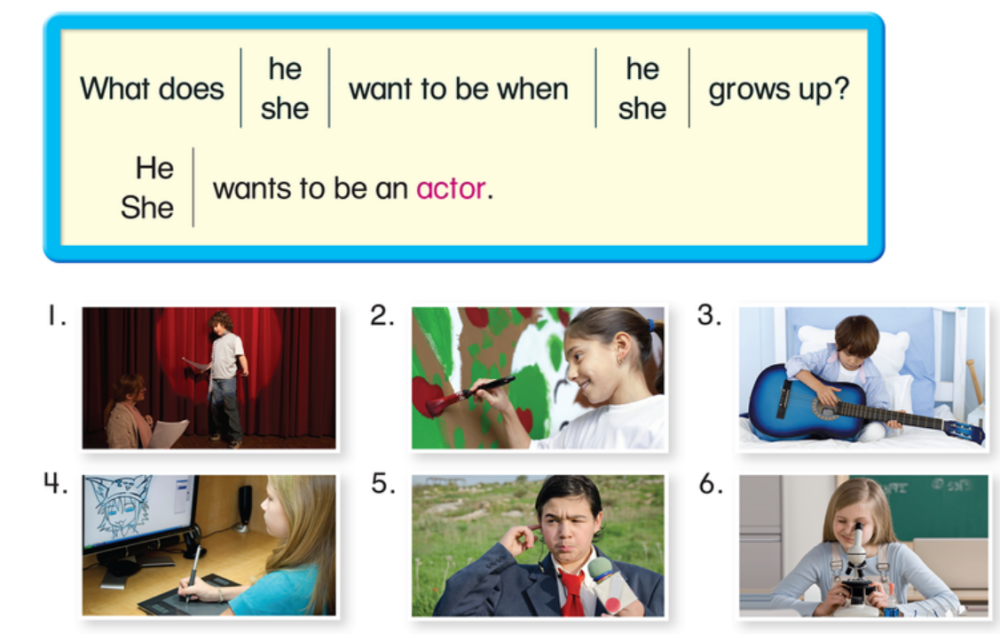 U7 Lesson 1 D. Interactive worksheet | TopWorksheets