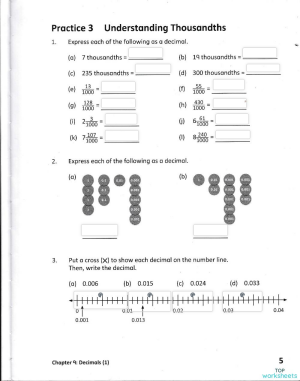 understanding thousandths interactive worksheet topworksheets