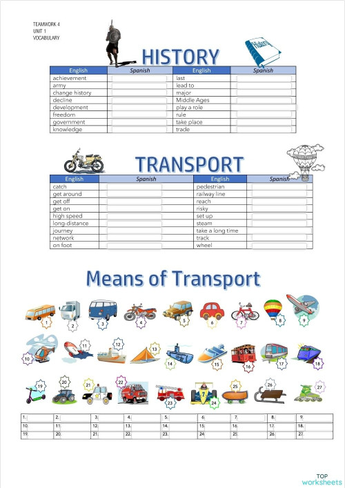 4º U1 VOC HISTORY AND TRANSPORT. Interactive worksheet | TopWorksheets