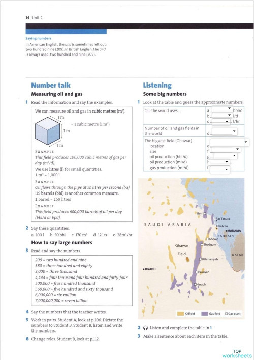 Oil Gas Unit2 audio. Interactive worksheet | TopWorksheets