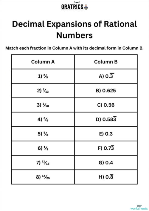 Squares and Cubes 24. Interactive worksheet | TopWorksheets