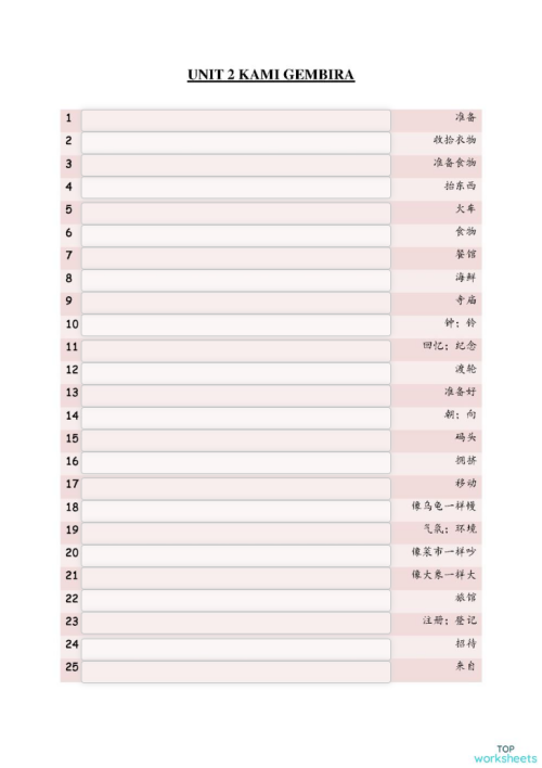 T2 UNIT 2 KAMI GEMBIRA. Interactive worksheet | TopWorksheets