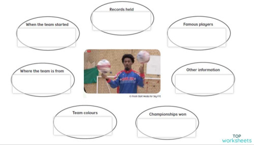 complete the information pp6 04.02.2023. Interactive worksheet ...