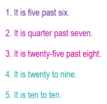 Write the time. Interactive worksheet | TopWorksheets