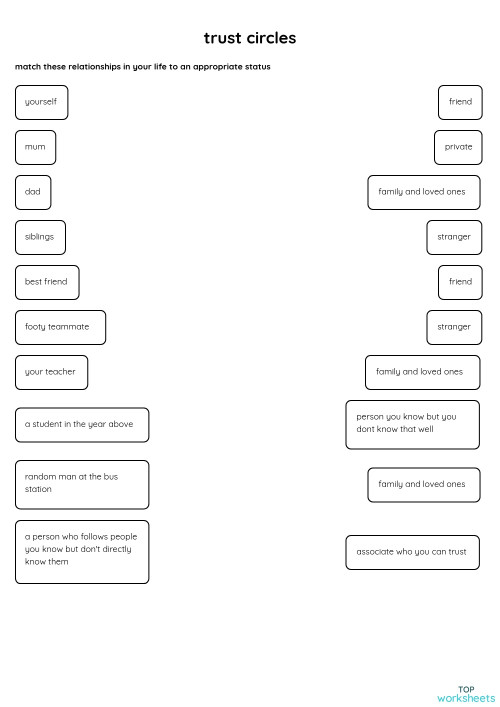 Trust Circles Interactive Worksheet TopWorksheets trust-circles-interactive-worksheet-topworksheets