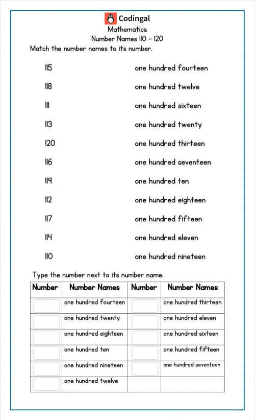 M_G01M01L05_WA01_Match the following. Interactive worksheet | TopWorksheets