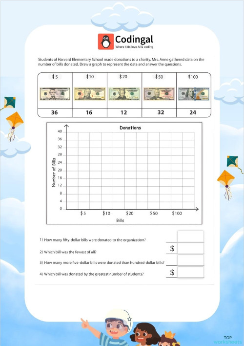 M_G03M32L69_WE01_Display_data_using_bar_graphs_5. Interactive worksheet ...