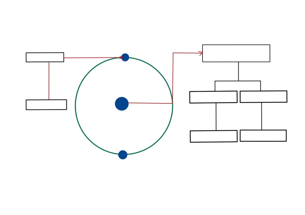 Atomic Model. Interactive worksheet | TopWorksheets