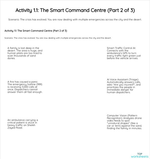 Activity 1.1: The Smart Command Centre (Part 2 of 3). Interactive ...