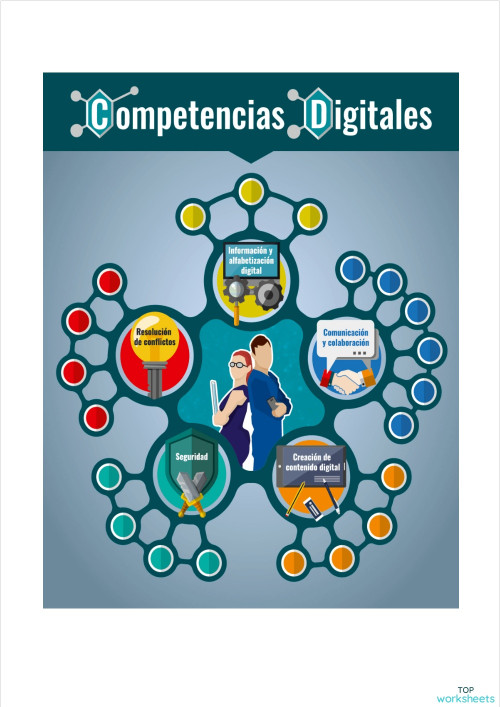 Competencias digitales. Ficha interactiva | TopWorksheets