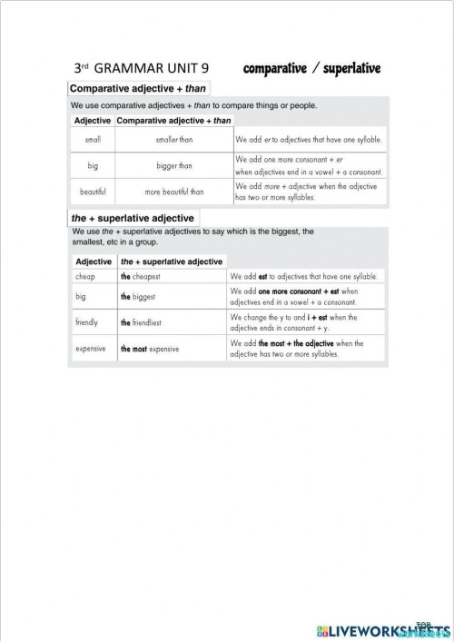 Comparative And Superlative Interactive Worksheet Topworkshe
