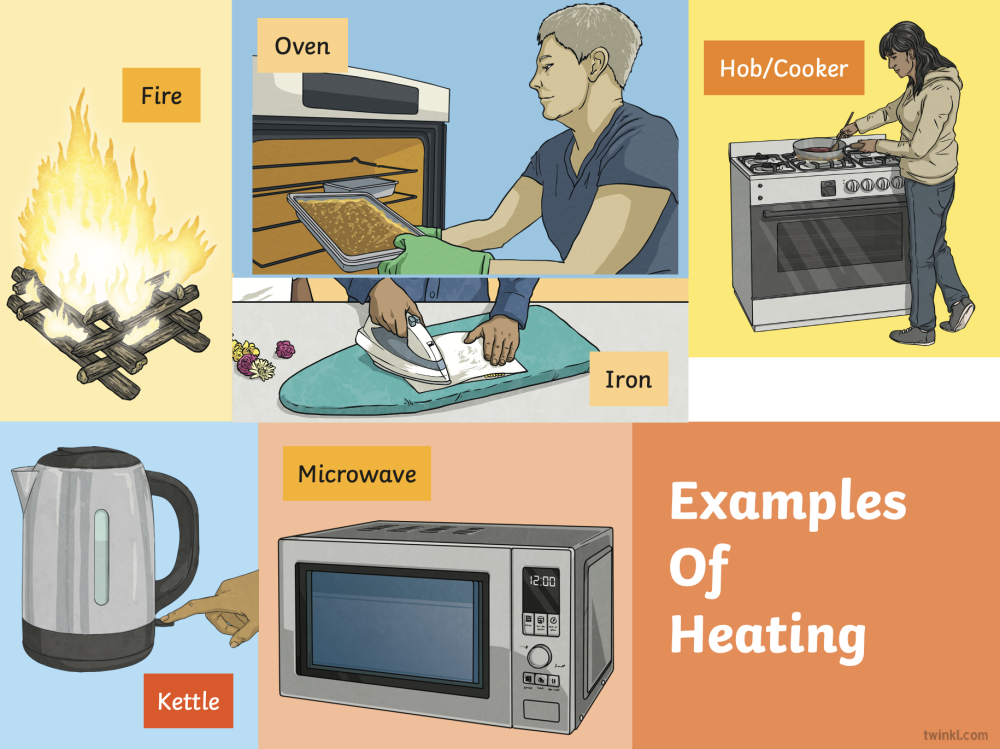 Science 2 Exam -Heating and cooling. Interactive worksheet | TopWorksheets