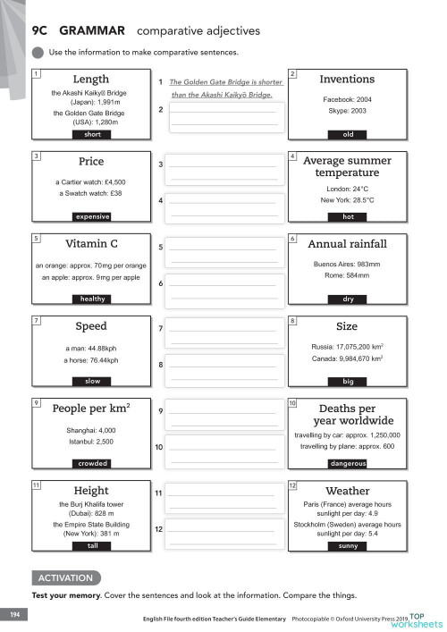 Unit 9c Grammar Interactive Worksheet Topworksheets