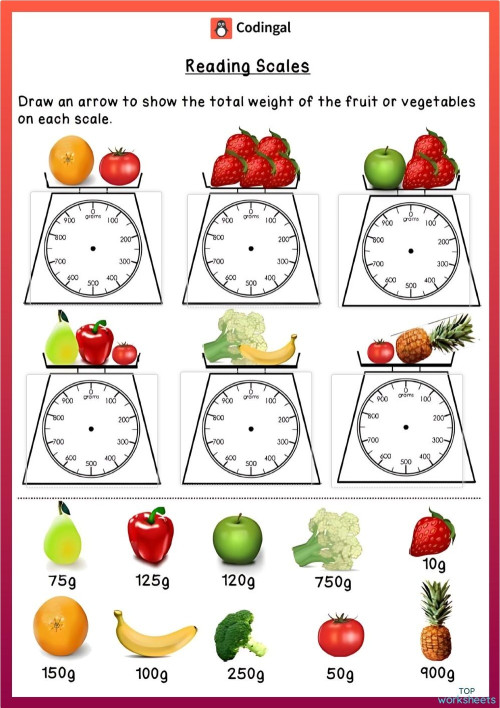 M_G01M13L47_WE02_Measuring_Weight_(Grams_and_Ounces)_6. Interactive ...