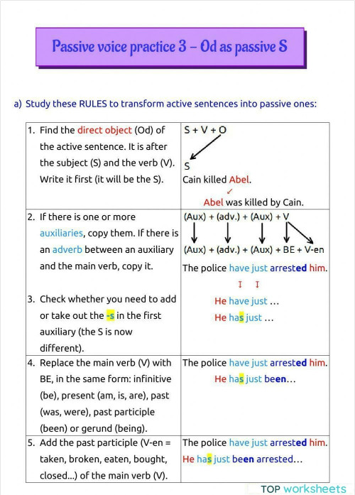 Passive voice tutorial 3 - Od as passive S. Interactive worksheet ...