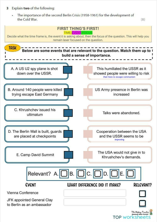 Questions Of The Berlin Wall
