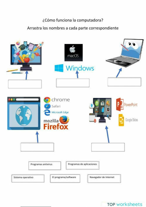 Las computadoras. Ficha interactiva | TopWorksheets