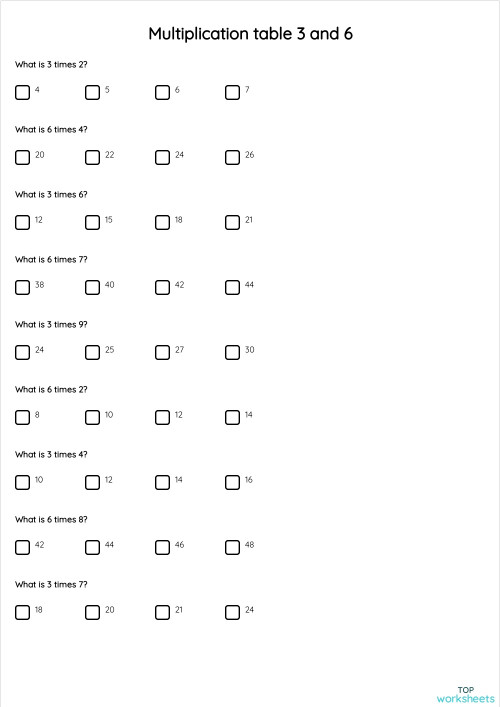 Multiplication Table 3 And 6 Interactive Worksheet TopWorksheets Multiplication Table 3 And 6 Interactive Worksheet TopWorksheets