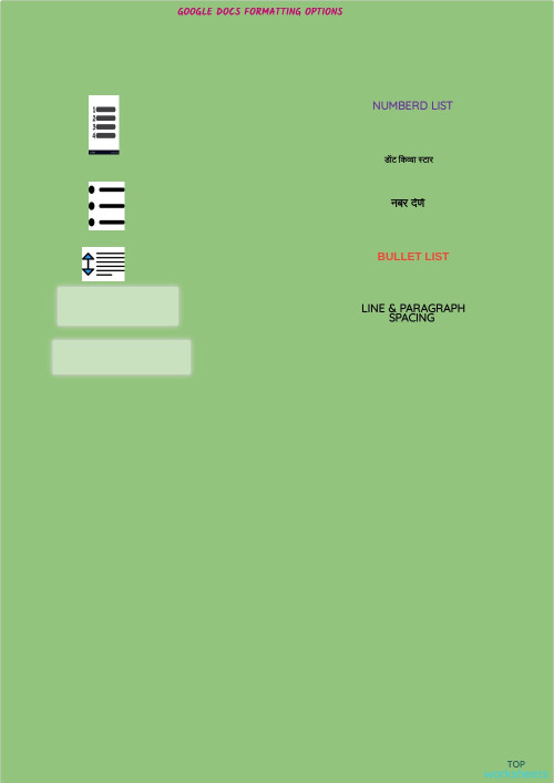 GOOGLE DOCS FORMATTING OPTIONS. Interactive worksheet | TopWorksheets
