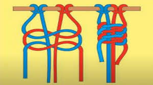 Tugas Seni Rupa Kelas 5 - Mengenal dan Mengeksplorasi Ikat Simpul ...