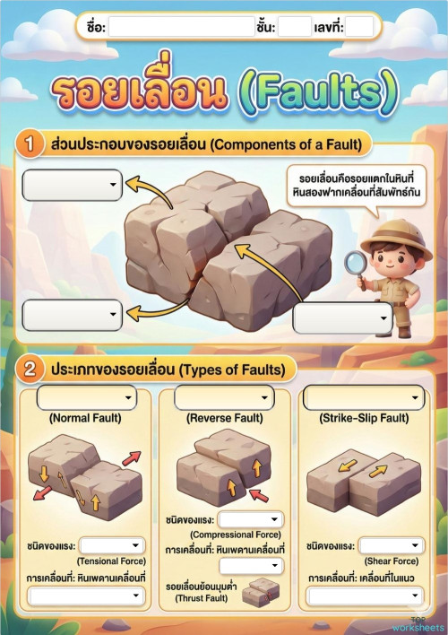 05 รอยเลื่อน (Fault) ใบงานเชิงโต้ตอบ | TopWorksheets