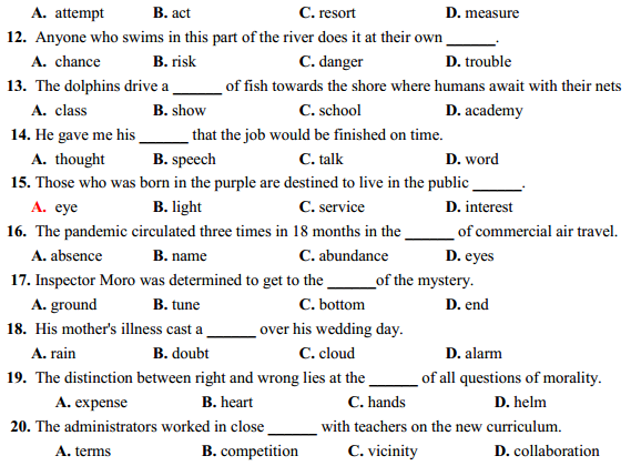 CHUYÊN ĐỀ 12 - IDIOMS. Interactive worksheet | TopWorksheets