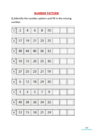number pattern interactive worksheet topworksheets