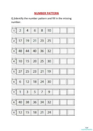 NUMBER PATTERN. Interactive worksheet | TopWorksheets