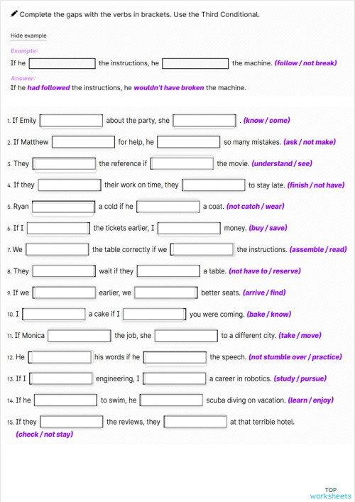 Third Conditional B2. Interactive worksheet | TopWorksheets