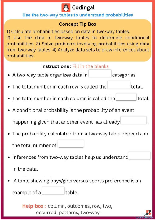 M_G08M22L67_WC01_Probability_from_Two-Way_Tables_. Interactive ...