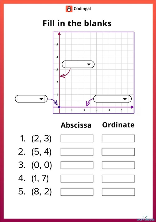 M_G04M18L56_WC01_Identify the axis and co-ordinates. Interactive ...