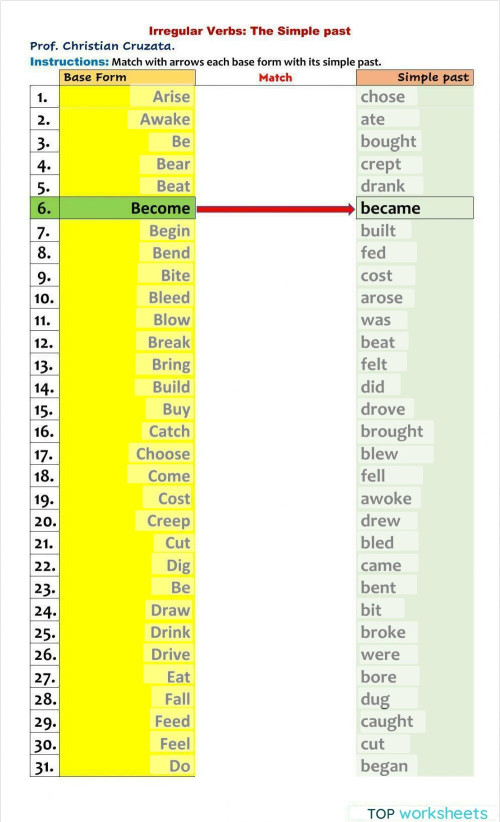 Irregular Verbs Simple Past Match. Interactive worksheet | TopWorksheets