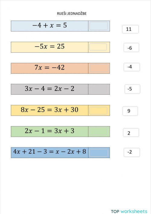 Jednadžbe ax+b-c. Interactive worksheet | TopWorksheets