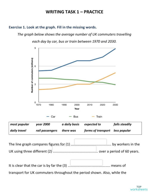 Pre F - Writing Task 1. Interactive worksheet | TopWorksheets