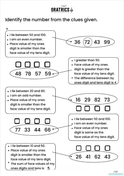 Digits FFF. Interactive worksheet | TopWorksheets