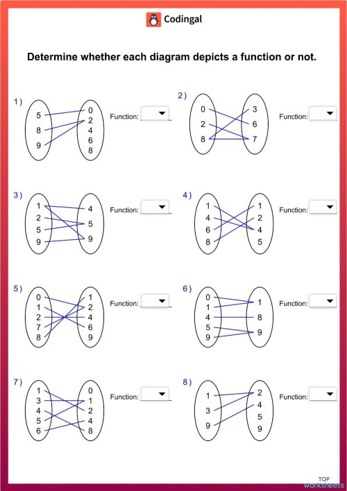 M_G08M12L32_WC01_Identify_Functions_. Interactive worksheet | TopWorksheets