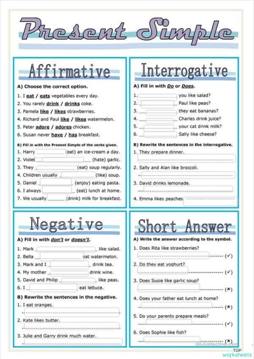 SIMPLE PRESENT FORMS. Ficha interactiva | TopWorksheets