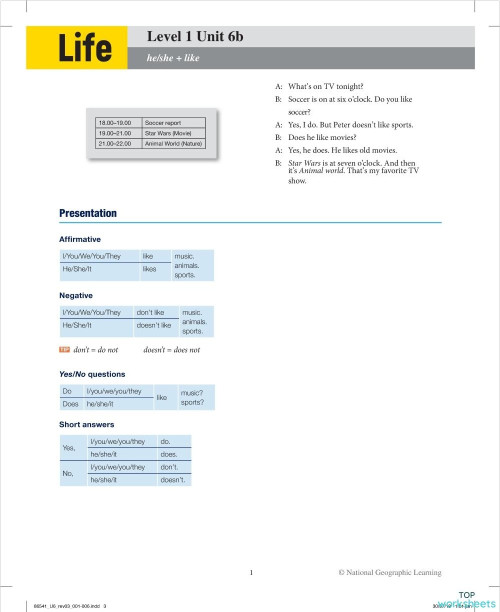 Neo Cursos Life 1 Unit 6b. Interactive worksheet | TopWorksheets