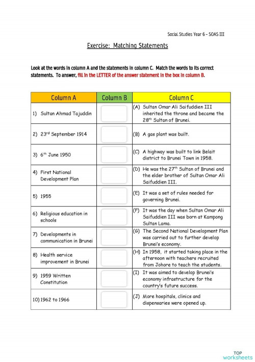 social science interactive worksheets and online exercises topworksheets