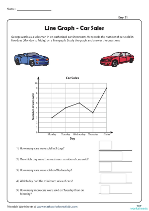 graph of hippo. Interactive worksheet | TopWorksheets