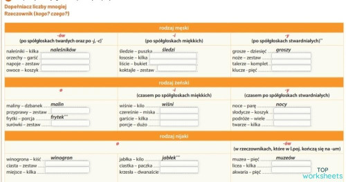 dop. mn 5.48. Interactive worksheet | TopWorksheets