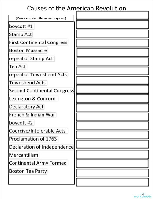 Causes of the American Revolution Part 1 & 2. Interactive worksheet ...