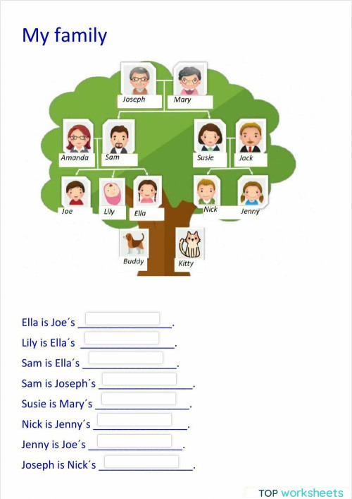 My family tree. Interactive worksheet | TopWorksheets