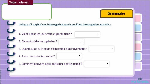 Interrogation partielle/totale. Fiche interactive | TopWorksheets