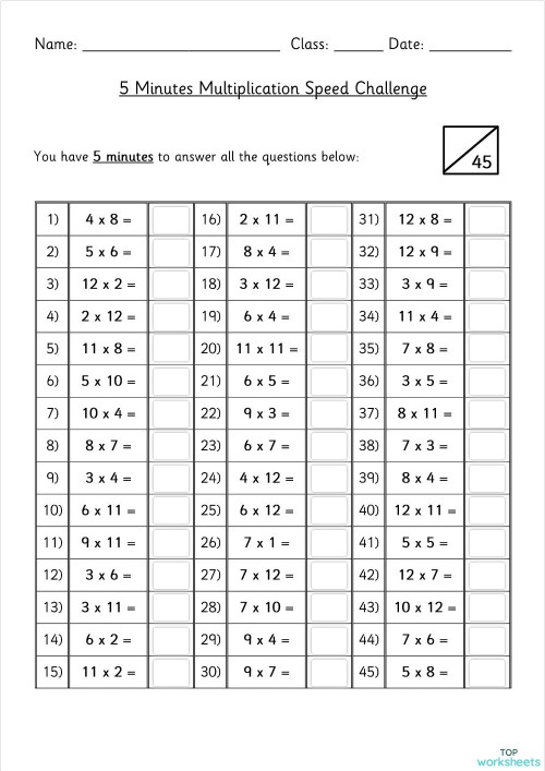 Projek Sifir. Interactive Worksheet 